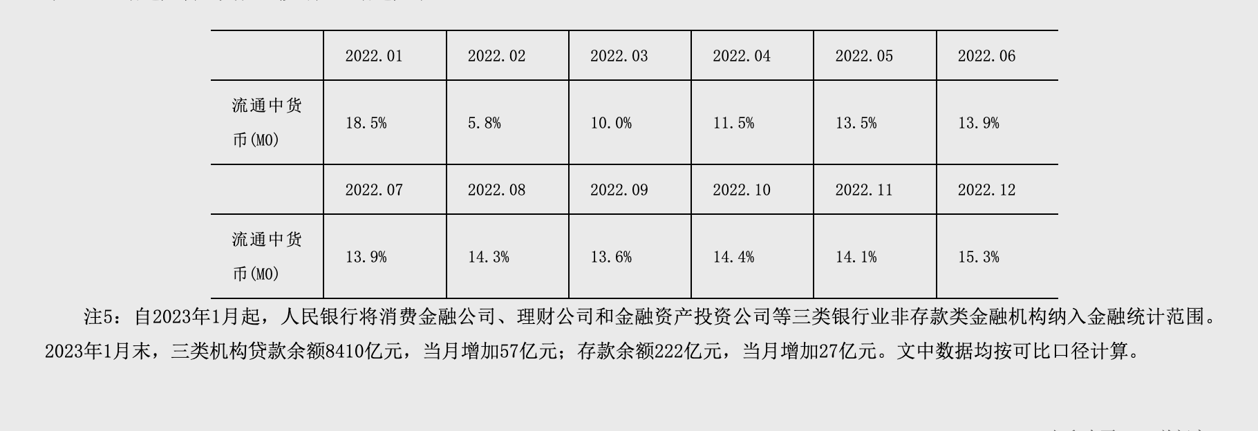 1702462011253307.png 截屏2023-12-13 18.04.57.png